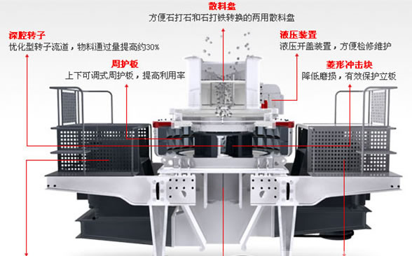 唐山金路制砂機(jī) 唐山金路制砂機(jī)