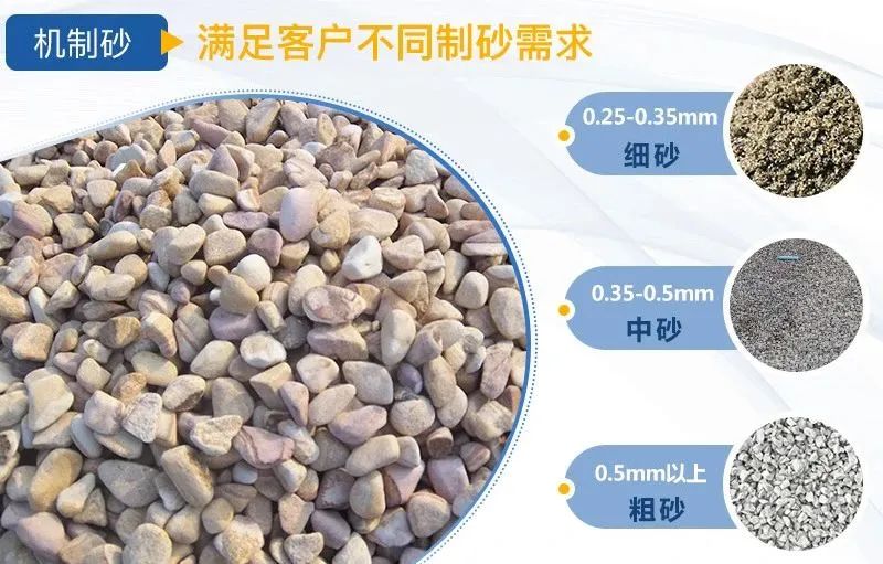 水洗砂和機制砂什么區(qū)別？如何選擇制砂樓？